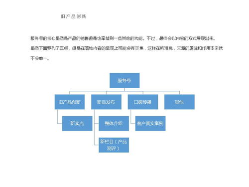 萬科新媒體運(yùn)營策劃方案,線上線下結(jié)合,現(xiàn)有產(chǎn)品改進(jìn)計(jì)劃