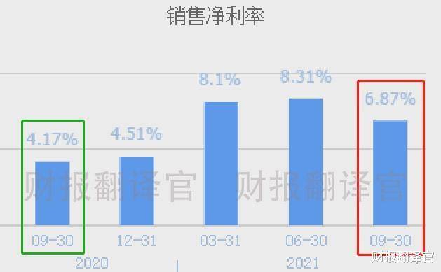 軍工 氫能 芯片, 經營軍用無人機系統, 產品銷量國內第一, 股價僅7元