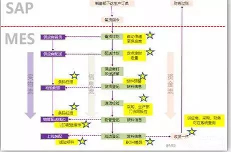 前方高能 走進16.7萬平方米的徐工大噸位智能化制造基地,看如何實現 技術領先 用不毀