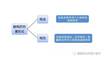 重大改革 取消消防技術服務機構資質許可,企業辦理營業執照即可開展經營活動